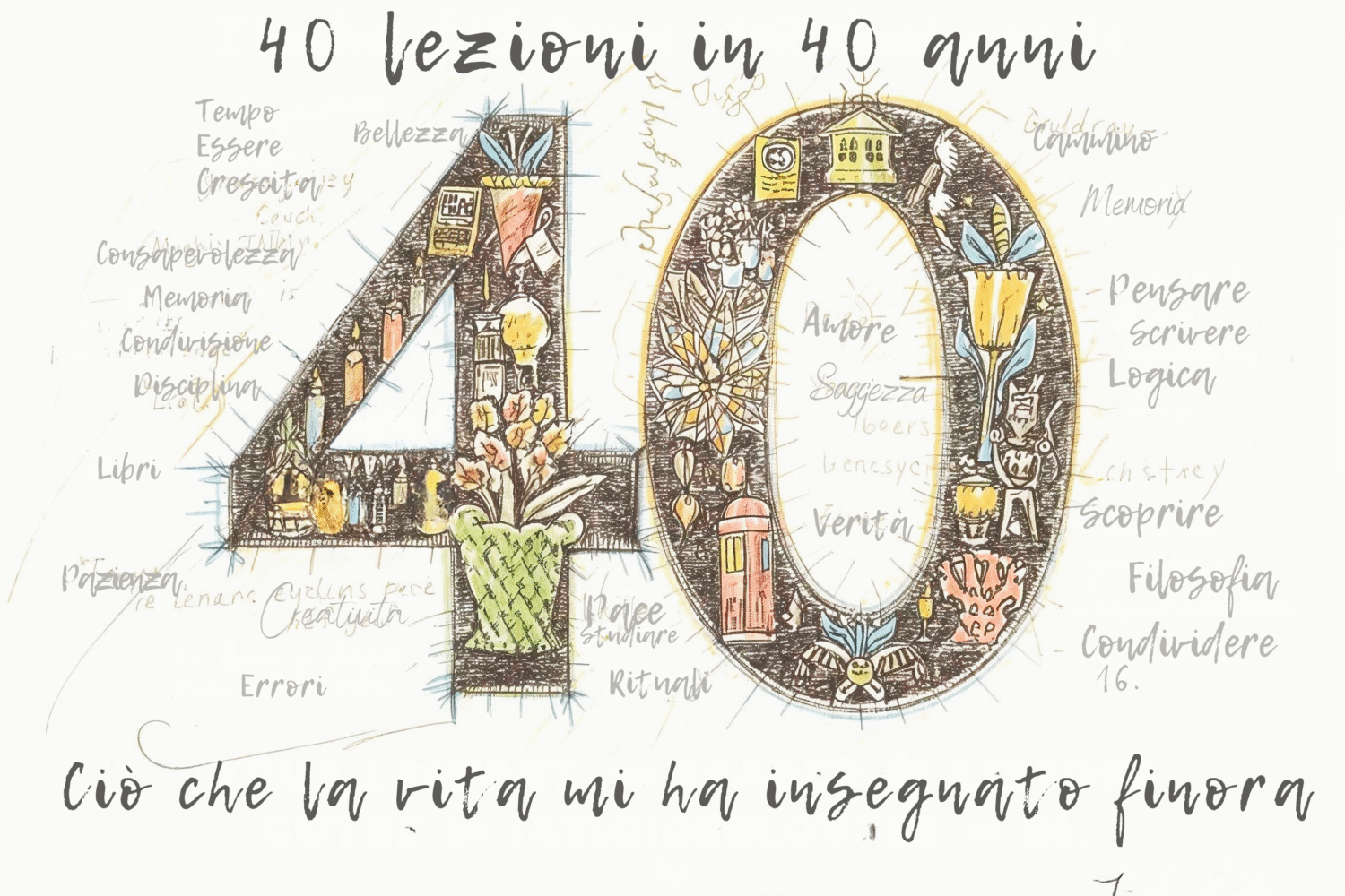 40 lezioni di vita in 40 anni con tutti gli interessi che una persona può avere.