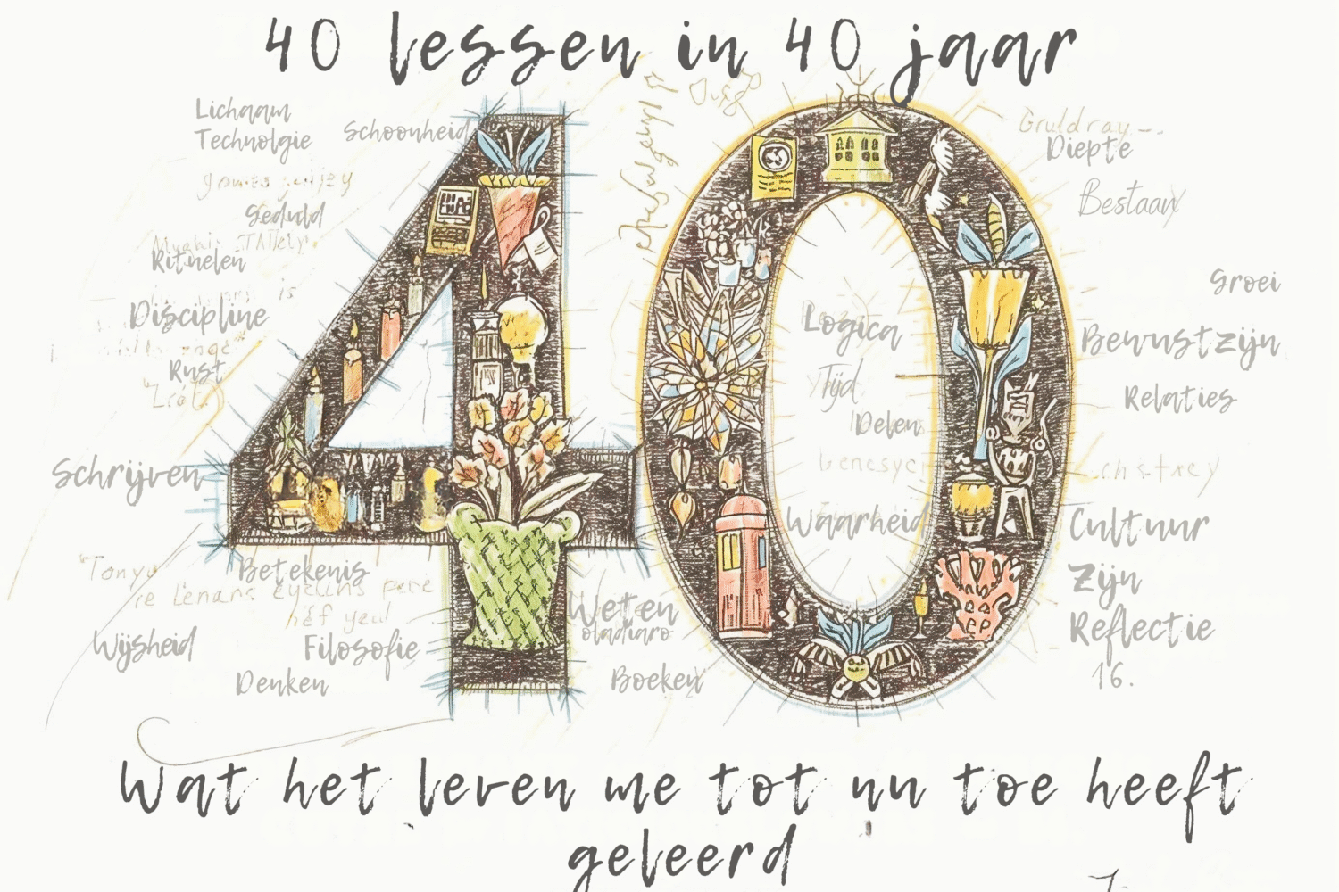 40 lessen in 40 jaar met belangrijke normen en waarden